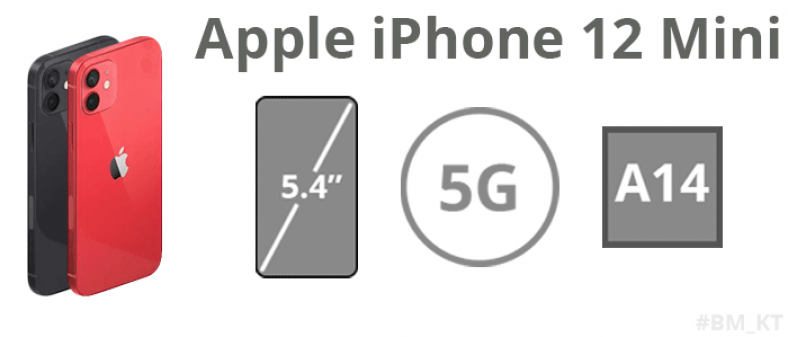 Apple Announced the iPhone 12 Mini Release Date.