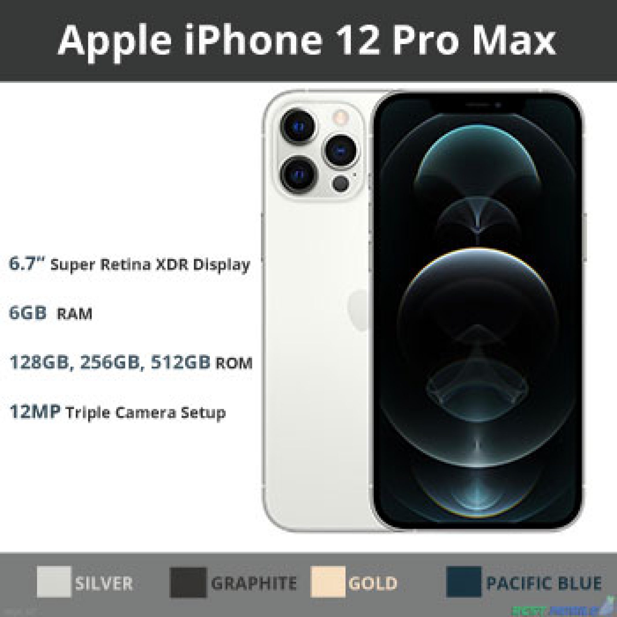 Apple iPhone 12 Series Price in Sri Lanka ( 12 Mini, 12 Pro & 12 Pro Max)