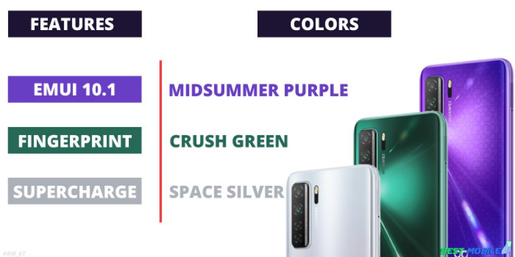 Huawei-nova-7-se-colors1