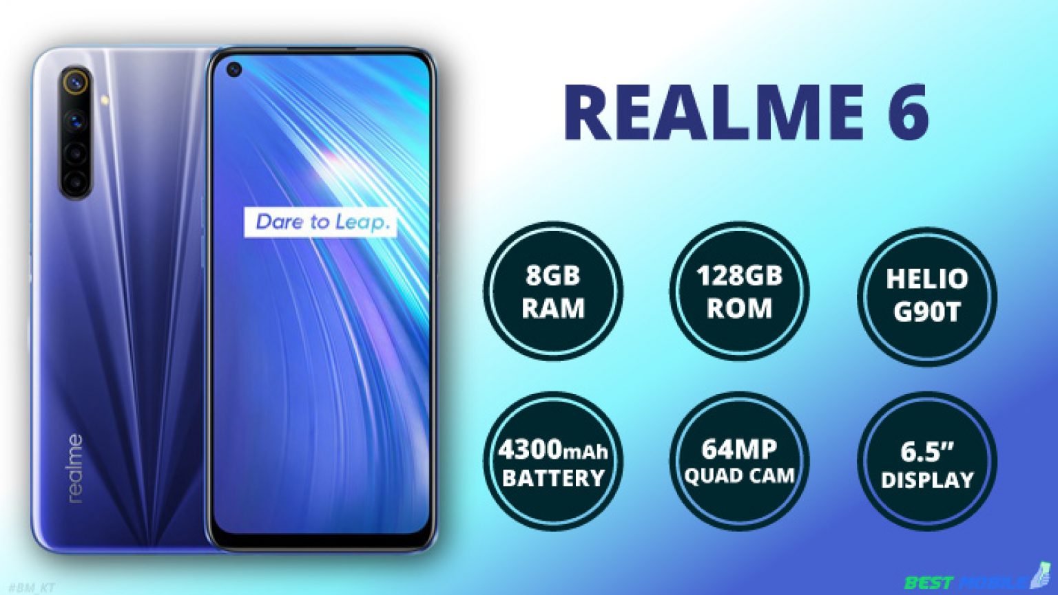 Realme 6 Price in Sri Lanka Dealers, Features & Latest Updated 2021