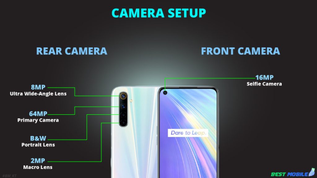 realme 6 camera